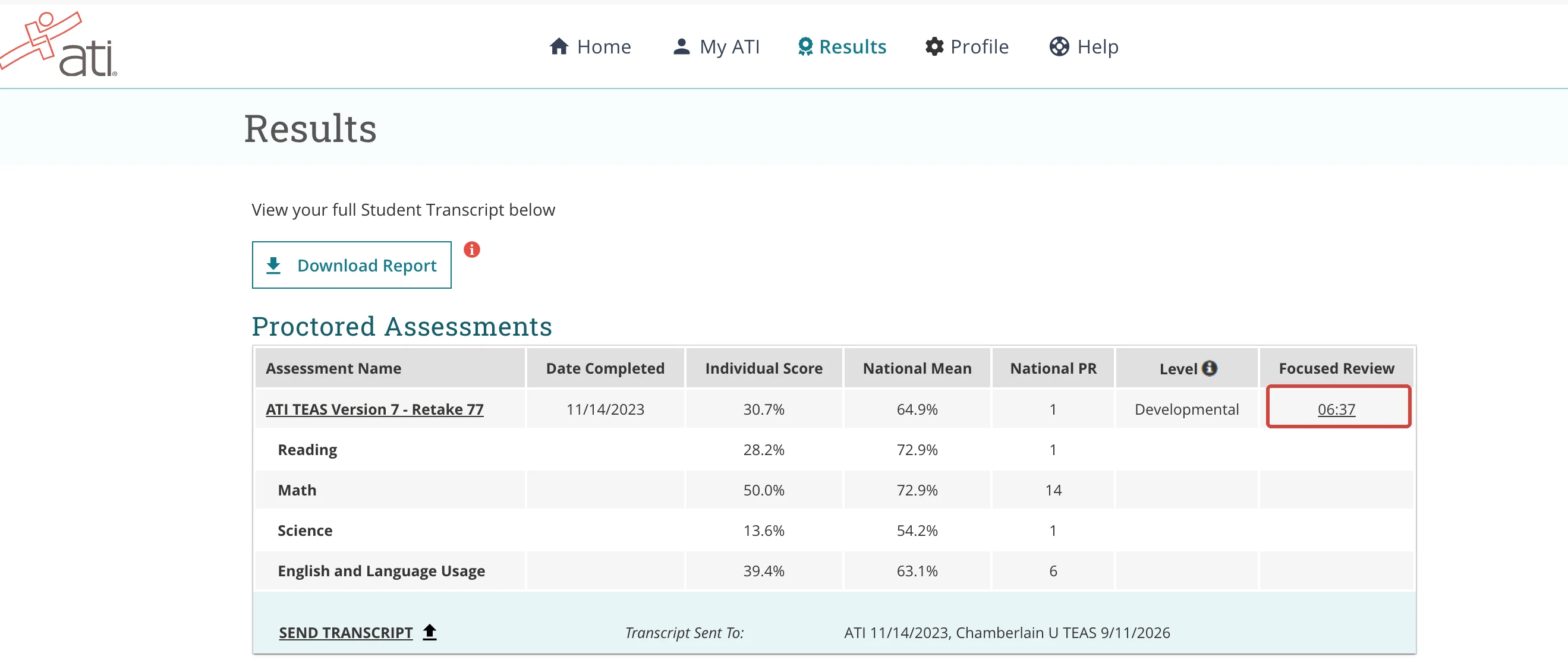 Results tab showing the Proctored Assessments table with the exam name, scores by content area, national mean, percentile rank, level, and a Focused Review column