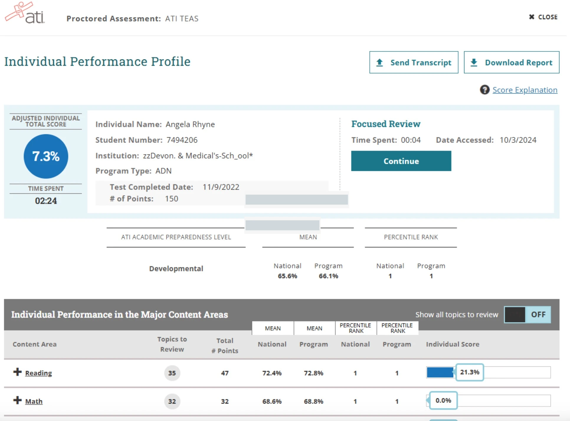 ATI TEAS Individual Performance Profile showing the adjusted individual total score, time spent, academic preparedness level, national and program means, and the Focused Review panel
